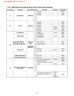 Preview for 27 page of Manitowoc Frymaster FilterQuick FQE30 Service Manual