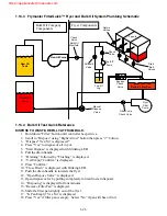 Preview for 31 page of Manitowoc Frymaster FilterQuick FQE30 Service Manual