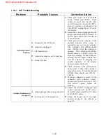 Preview for 34 page of Manitowoc Frymaster FilterQuick FQE30 Service Manual