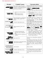 Preview for 38 page of Manitowoc Frymaster FilterQuick FQE30 Service Manual