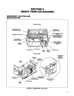 Preview for 7 page of Manitowoc G600 Series Owner / Operator Use And Care Manual