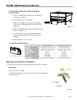 Preview for 21 page of Manitowoc Garland GTBG24-AB24 Service Manual