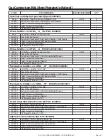 Preview for 37 page of Manitowoc Garland GTBG24-AB24 Service Manual