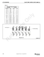 Preview for 90 page of Manitowoc Grove 5540F Operator'S Manual