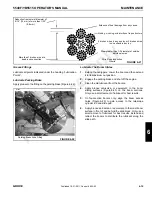 Preview for 107 page of Manitowoc Grove 5540F Operator'S Manual