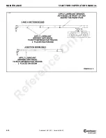 Preview for 108 page of Manitowoc Grove 5540F Operator'S Manual