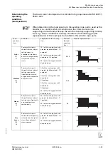 Preview for 71 page of Manitowoc Grove GMK 4100L-1 Maintenance Manual