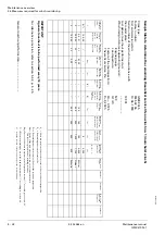 Preview for 76 page of Manitowoc Grove GMK 4100L-1 Maintenance Manual