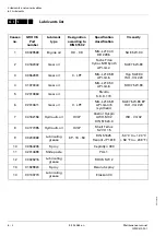 Preview for 80 page of Manitowoc Grove GMK 4100L-1 Maintenance Manual