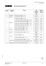 Preview for 81 page of Manitowoc Grove GMK 4100L-1 Maintenance Manual