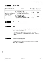 Preview for 83 page of Manitowoc Grove GMK 4100L-1 Maintenance Manual