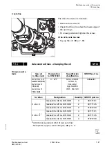 Preview for 145 page of Manitowoc Grove GMK 4100L-1 Maintenance Manual