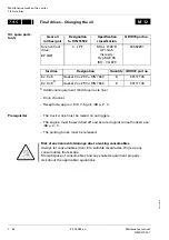 Preview for 150 page of Manitowoc Grove GMK 4100L-1 Maintenance Manual