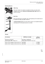 Preview for 259 page of Manitowoc Grove GMK 4100L-1 Maintenance Manual