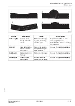 Preview for 295 page of Manitowoc Grove GMK 4100L-1 Maintenance Manual