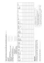 Preview for 347 page of Manitowoc Grove GMK 4100L-1 Maintenance Manual