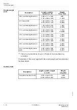 Предварительный просмотр 80 страницы Manitowoc Grove GMK 4100L-1 Operating Manual