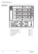 Предварительный просмотр 148 страницы Manitowoc Grove GMK 4100L-1 Operating Manual