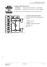 Предварительный просмотр 171 страницы Manitowoc Grove GMK 4100L-1 Operating Manual