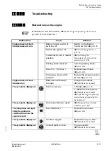 Предварительный просмотр 373 страницы Manitowoc Grove GMK 4100L-1 Operating Manual