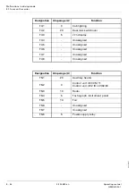 Предварительный просмотр 406 страницы Manitowoc Grove GMK 4100L-1 Operating Manual