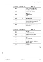 Предварительный просмотр 407 страницы Manitowoc Grove GMK 4100L-1 Operating Manual