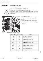 Предварительный просмотр 410 страницы Manitowoc Grove GMK 4100L-1 Operating Manual