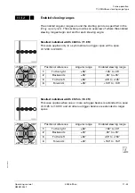 Предварительный просмотр 613 страницы Manitowoc Grove GMK 4100L-1 Operating Manual