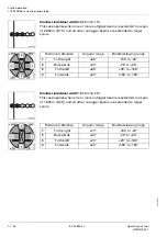 Предварительный просмотр 614 страницы Manitowoc Grove GMK 4100L-1 Operating Manual