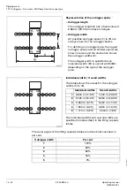 Предварительный просмотр 778 страницы Manitowoc Grove GMK 4100L-1 Operating Manual