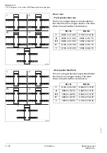 Предварительный просмотр 782 страницы Manitowoc Grove GMK 4100L-1 Operating Manual