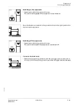 Предварительный просмотр 809 страницы Manitowoc Grove GMK 4100L-1 Operating Manual