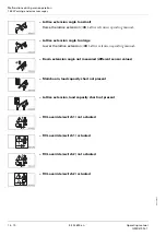 Предварительный просмотр 926 страницы Manitowoc Grove GMK 4100L-1 Operating Manual