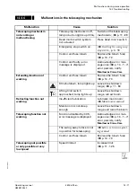 Предварительный просмотр 933 страницы Manitowoc Grove GMK 4100L-1 Operating Manual