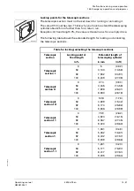 Предварительный просмотр 957 страницы Manitowoc Grove GMK 4100L-1 Operating Manual