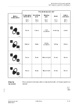 Предварительный просмотр 963 страницы Manitowoc Grove GMK 4100L-1 Operating Manual