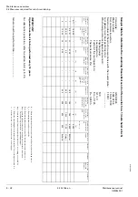 Preview for 60 page of Manitowoc Grove GMK 5200-1 Maintenance Manual