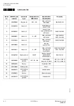 Preview for 64 page of Manitowoc Grove GMK 5200-1 Maintenance Manual