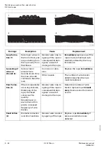 Preview for 284 page of Manitowoc Grove GMK 5200-1 Maintenance Manual