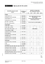 Preview for 327 page of Manitowoc Grove GMK 5200-1 Maintenance Manual