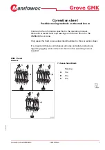 Preview for 3 page of Manitowoc GROVE GMK 6400 Operating Manual