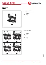 Preview for 6 page of Manitowoc GROVE GMK 6400 Operating Manual