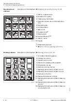 Preview for 100 page of Manitowoc GROVE GMK 6400 Operating Manual