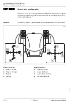 Preview for 450 page of Manitowoc GROVE GMK 6400 Operating Manual