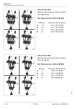 Preview for 836 page of Manitowoc GROVE GMK 6400 Operating Manual