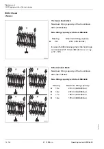 Preview for 838 page of Manitowoc GROVE GMK 6400 Operating Manual