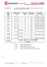 Preview for 859 page of Manitowoc GROVE GMK 6400 Operating Manual