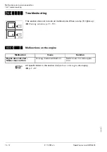 Preview for 880 page of Manitowoc GROVE GMK 6400 Operating Manual