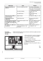 Preview for 885 page of Manitowoc GROVE GMK 6400 Operating Manual