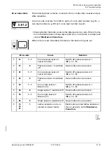 Preview for 895 page of Manitowoc GROVE GMK 6400 Operating Manual